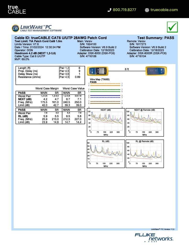 CAT6 Ethernet Patch Cord RJ-45 LAN Network Cord Gray 7FT White Multi-Pack LOT