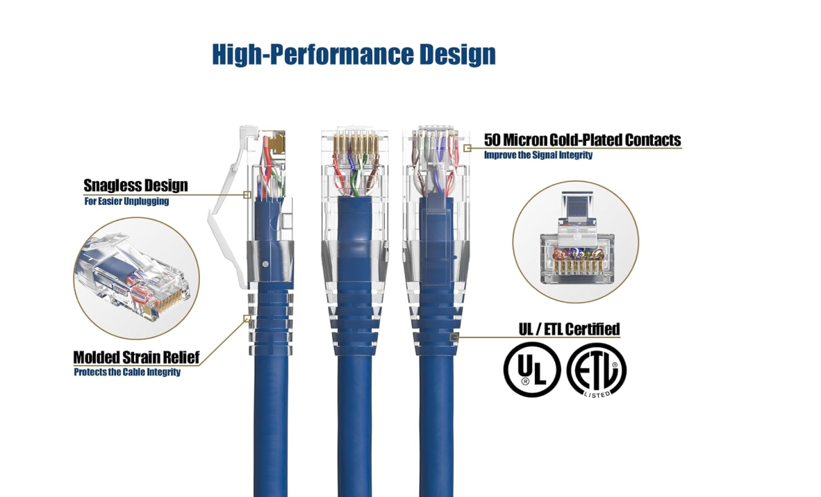 Blue Ethernet Crossover RJ-45 Cat6A Internet Cable 7ft 28AWG Network LAN Patch