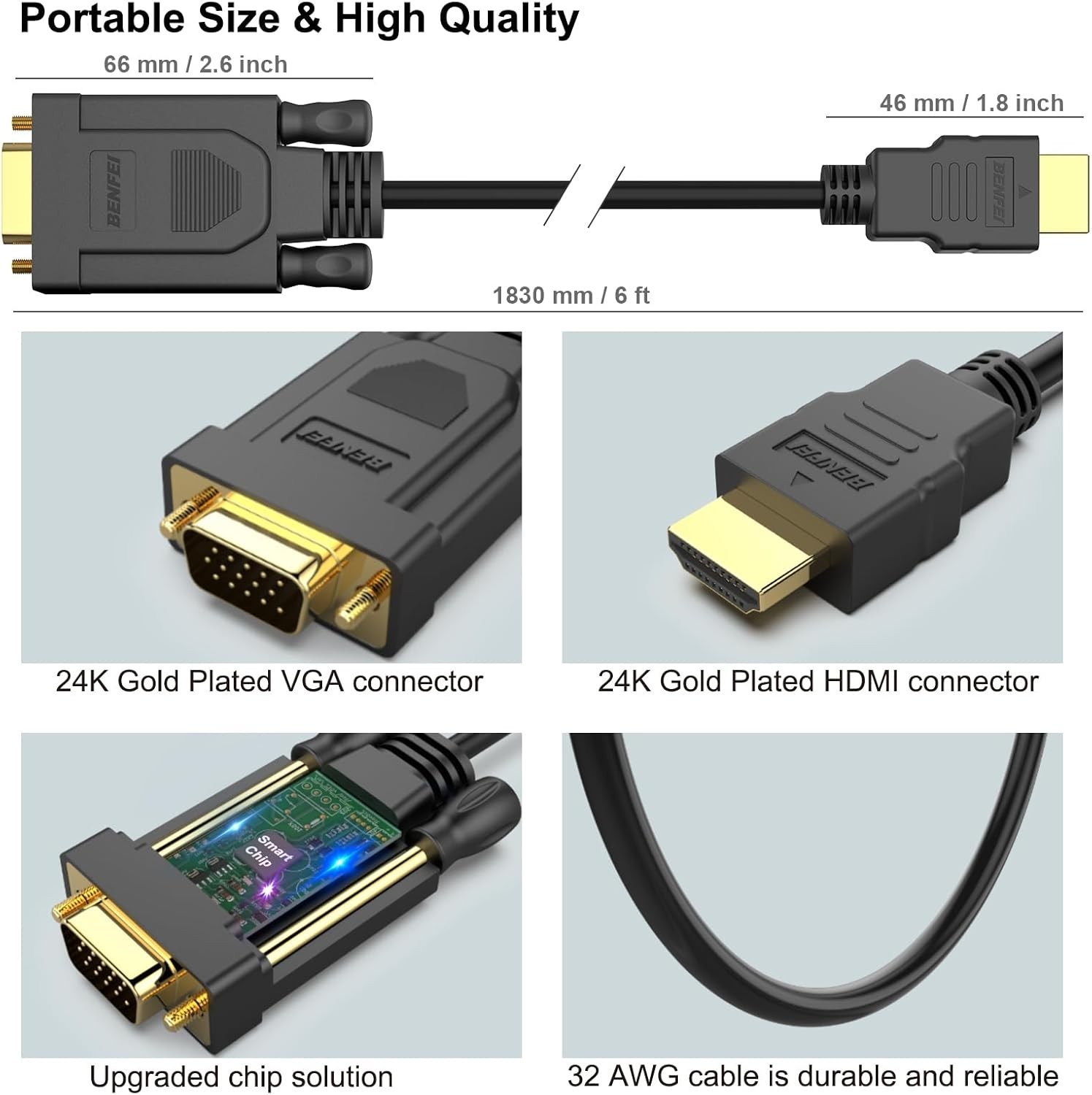HDMI to VGA Cable Adapter Converter for HDTV PC Desktop Monitor Laptop 4K Video