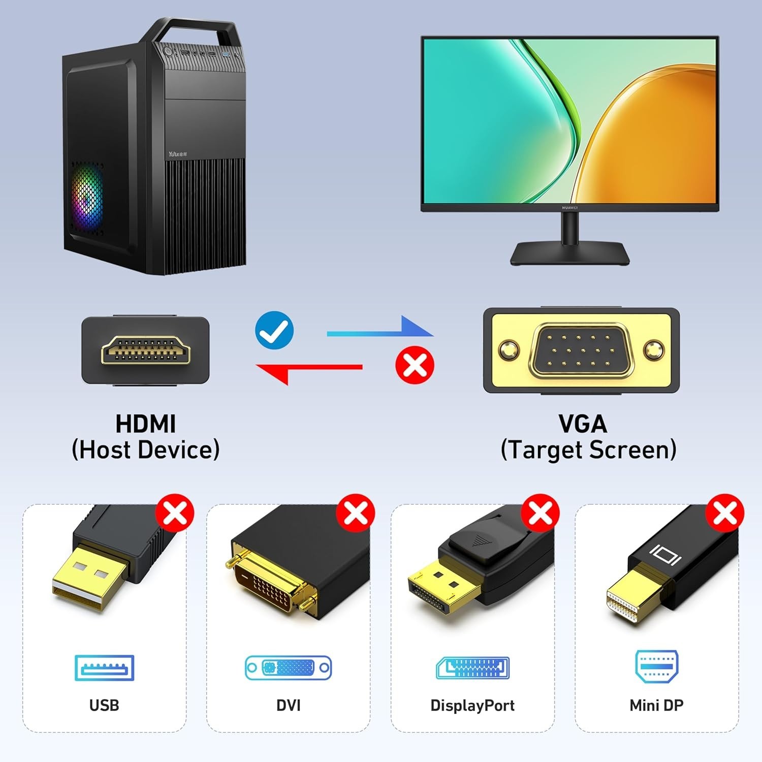 HDMI to VGA Cable Adapter Converter for HDTV PC Desktop Monitor Laptop 4K Video - Imagen 5