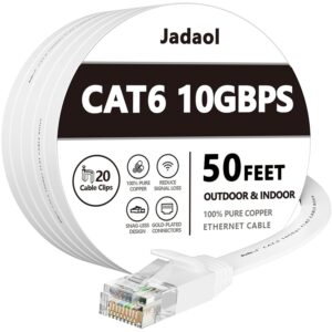 Cat 6 Ethernet Cable 50 ft, 10Gbps Support Cat8 Cat7 Network, Flat RJ45 LAN