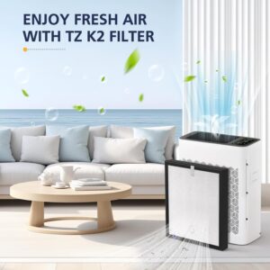 3 Pack HEPA Filter for ToLife TZ-K2 Air Purifier 3 in 1 Replacement Set