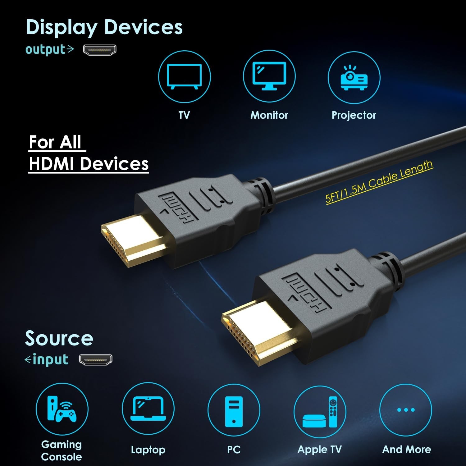 Kado 5FT HDMI Cable High Speed 1.4 Ethernet 1080P 144Hz HDCP TV Monitor PC - Image 2
