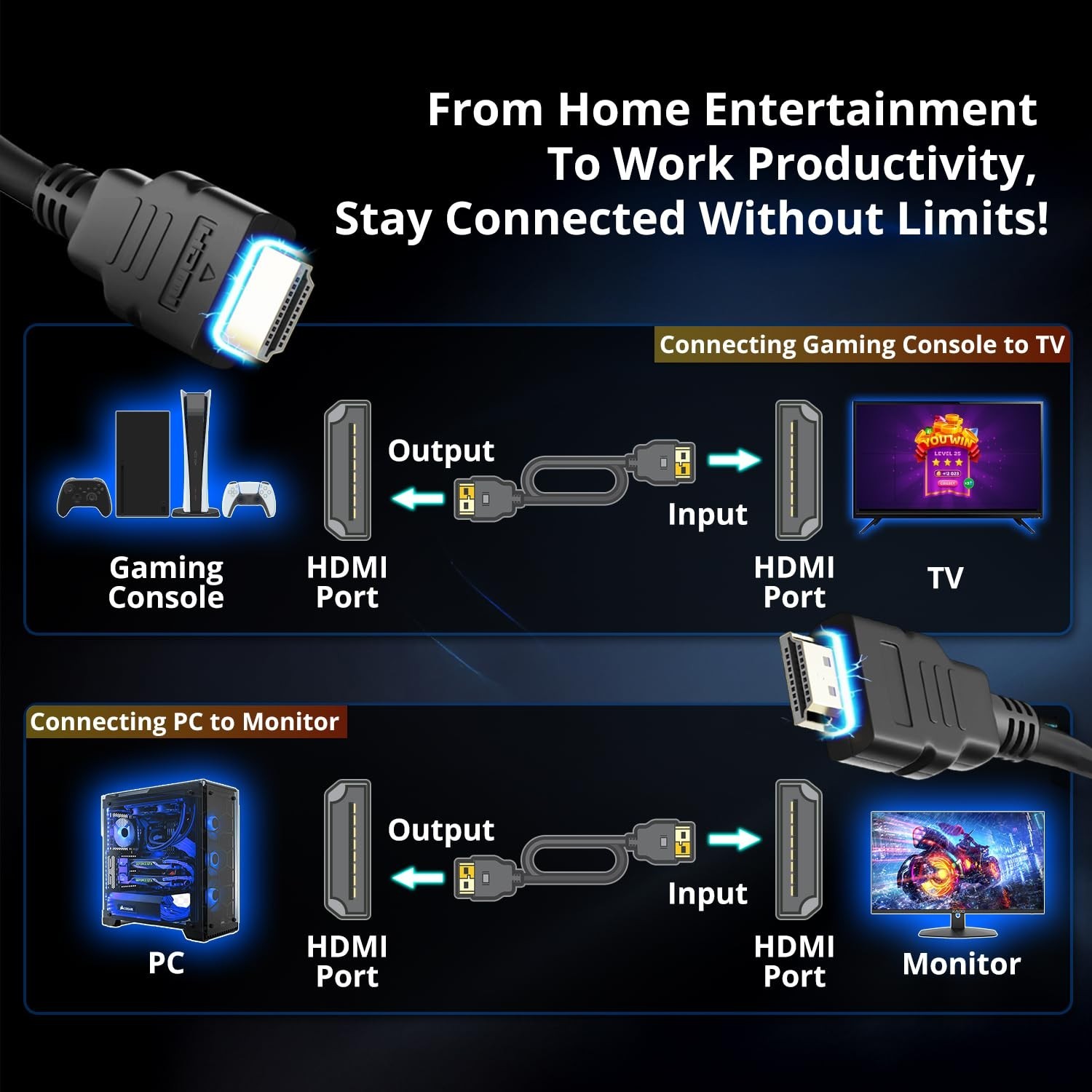 Kado 5FT HDMI Cable High Speed 1.4 Ethernet 1080P 144Hz HDCP TV Monitor PC - Image 5