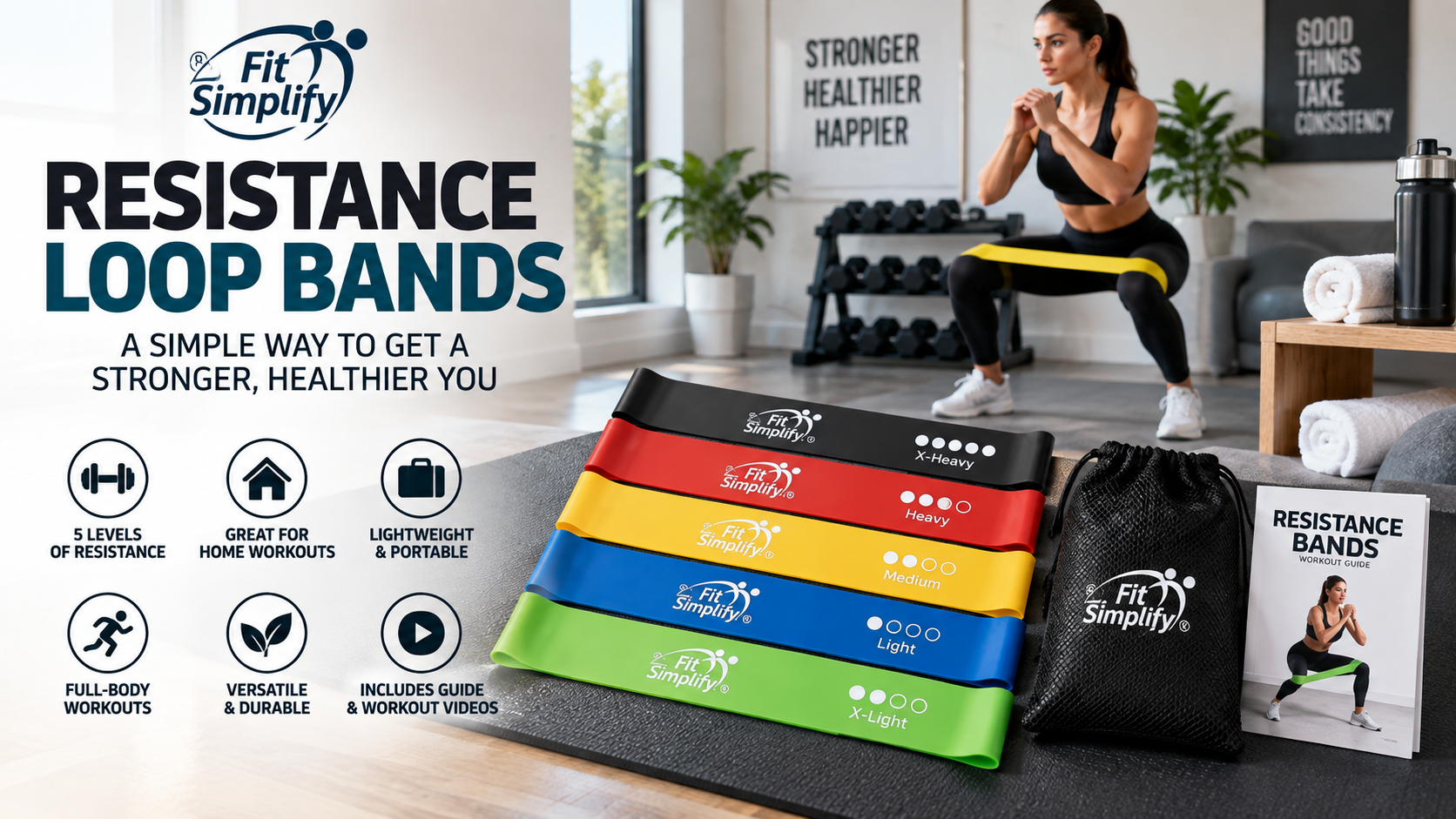 Fit Simplify Resistance Bands Review: A Simple Home Gym You Can Take Anywhere
