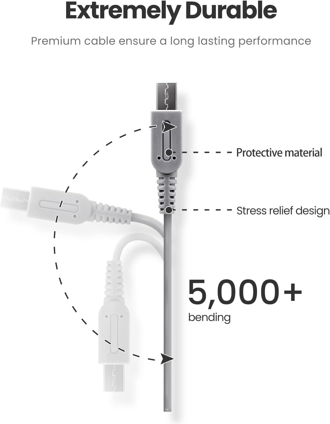 VOYEE Charger for Nintendo 3DS 2DS DSi AC Wall Adapter 3.5FT Power Cable - Imagen 4
